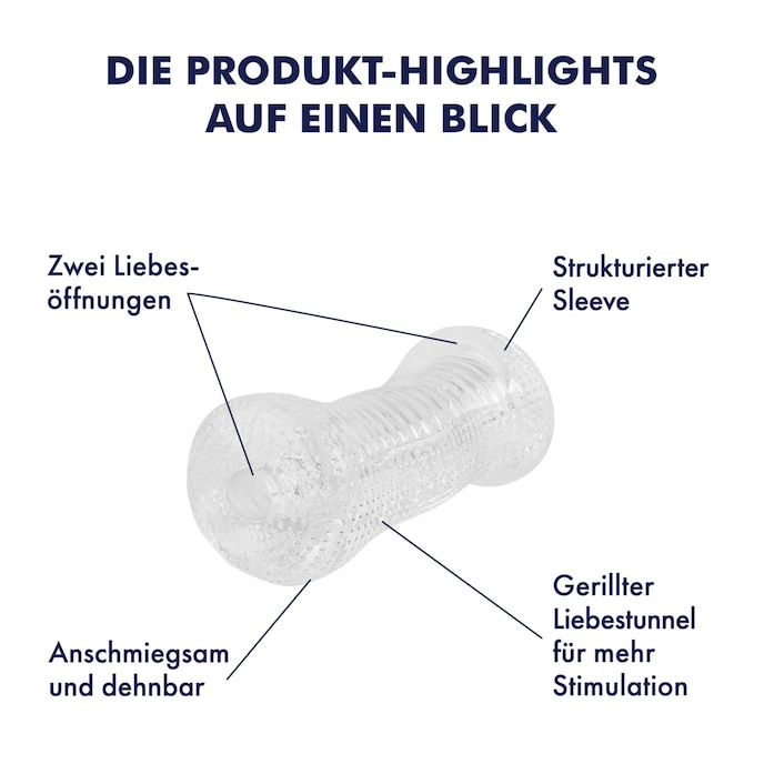 handlicher-masturbator-12-cm-Transparent-2