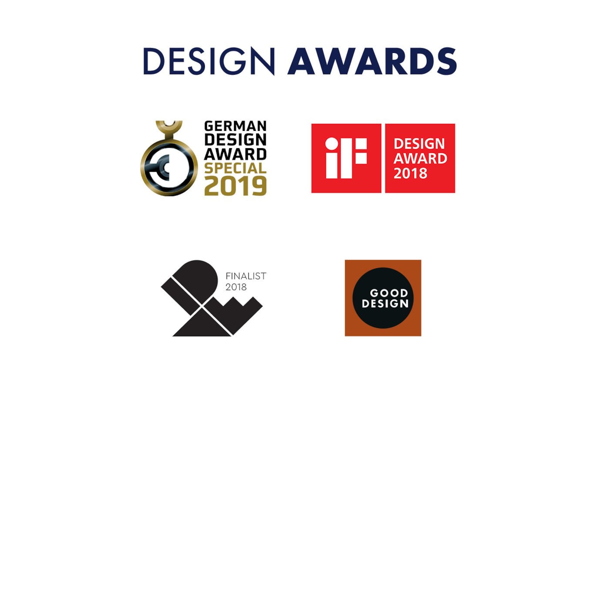 satisfyer-pro+-g-spot-22-5-cm-Rosegold-Weiß-7