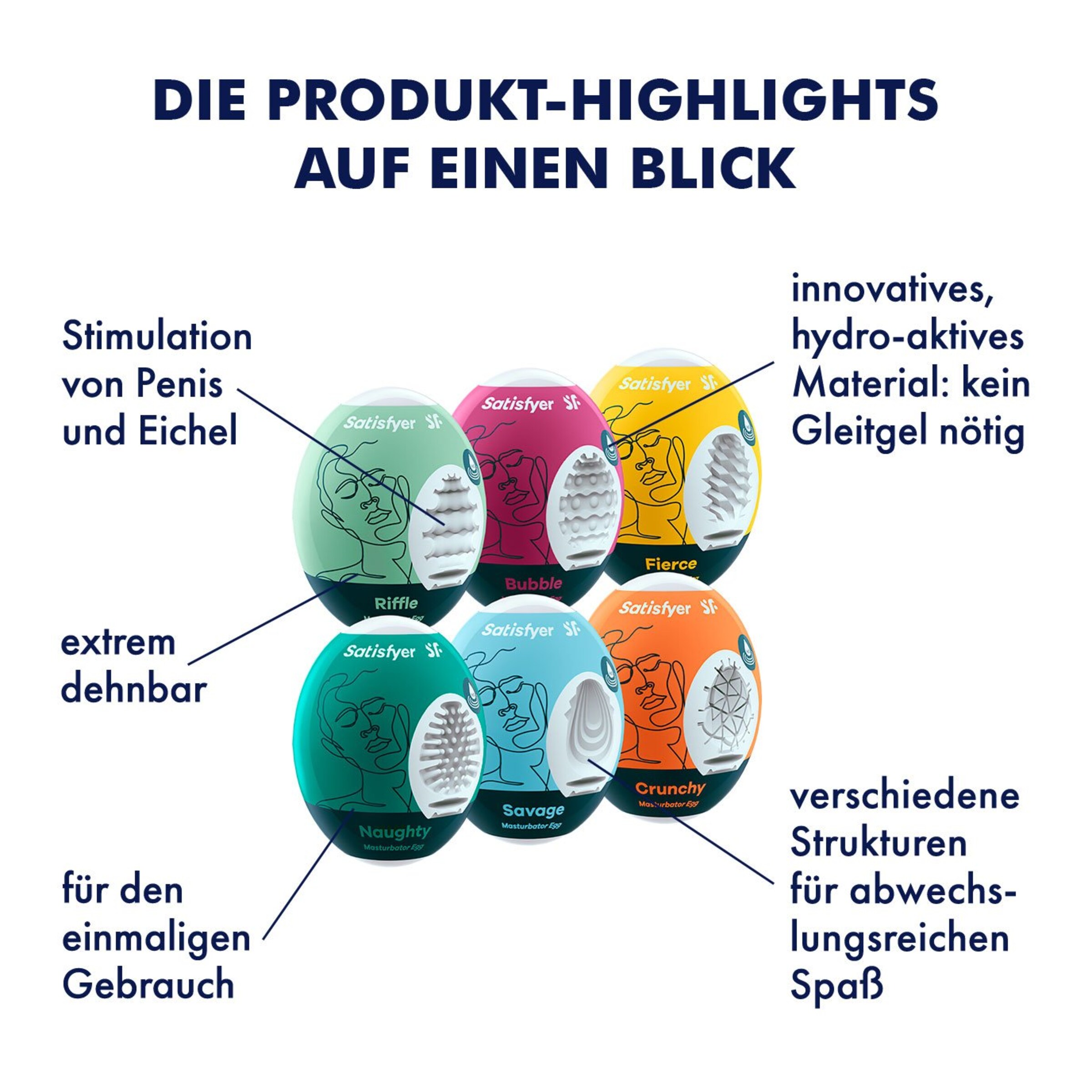 wie lange ist gleitgel geöffnet haltbar Masturbator Satisfyer 'Masturbator Eggs', 6 Teile ❤️ online bestellen