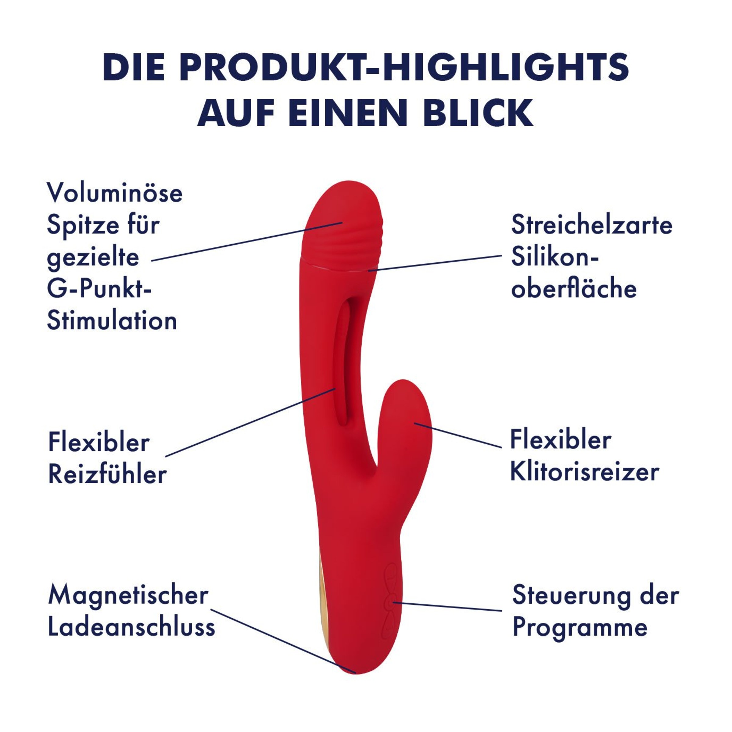 rabbitvibrator-cheeky-master-24-2-cm-Rood-2