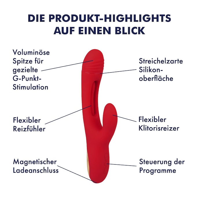 rabbitvibrator-cheeky-master-24-2-cm-Rood-2