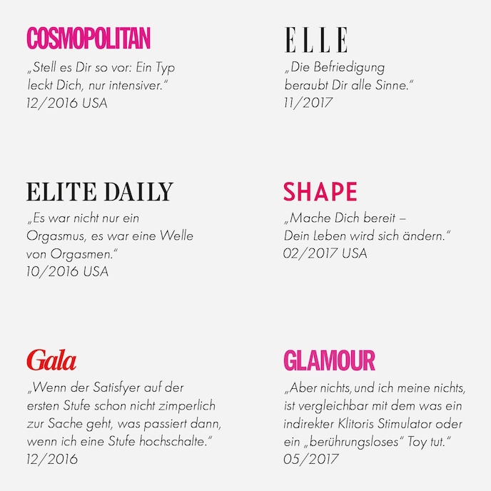 satisfyer-pro-2-generation-2-16-5-cm-Lichtblauw-Wit-4