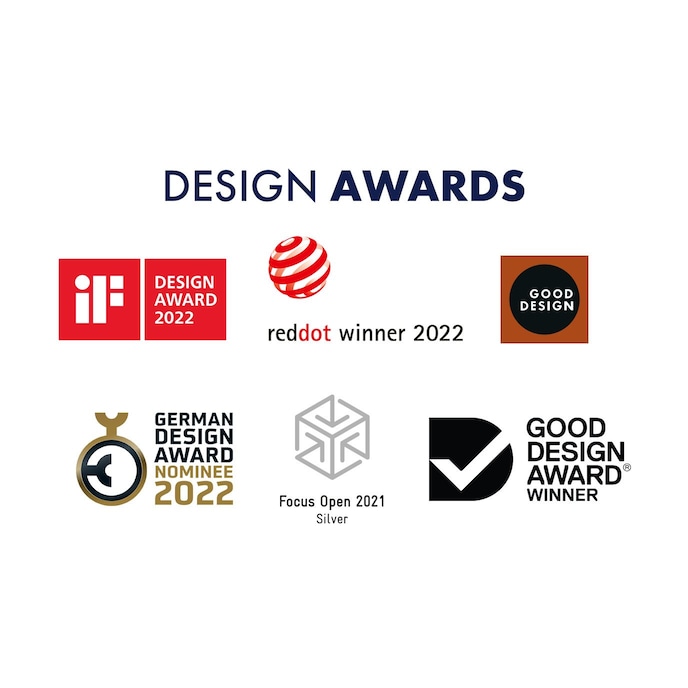 satisfyer-candy-cane-10-cm-Wit-7