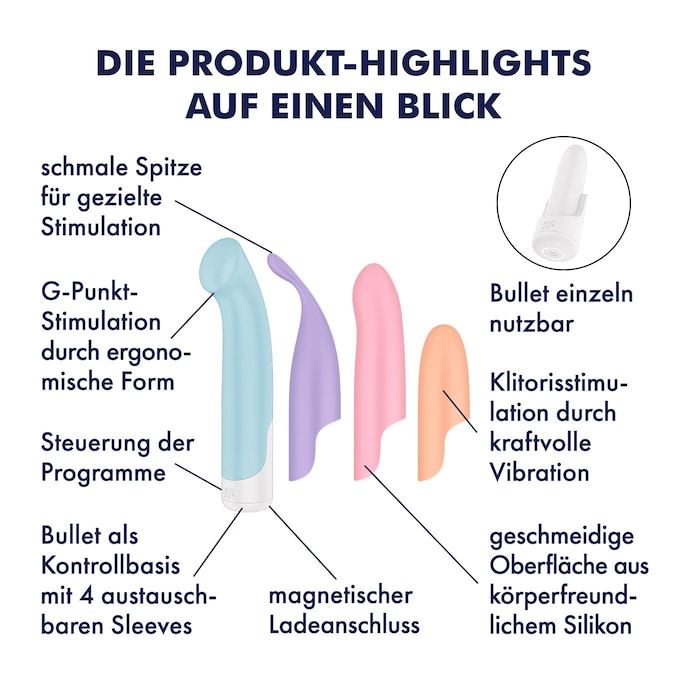 satisfyer-playful-four-4-teile-Hellblau-Lila-Orange-Pink-2