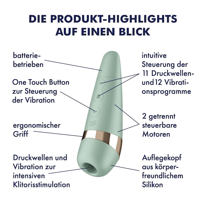 satisfyer-pro-3+-14-4-cm-Mint-2