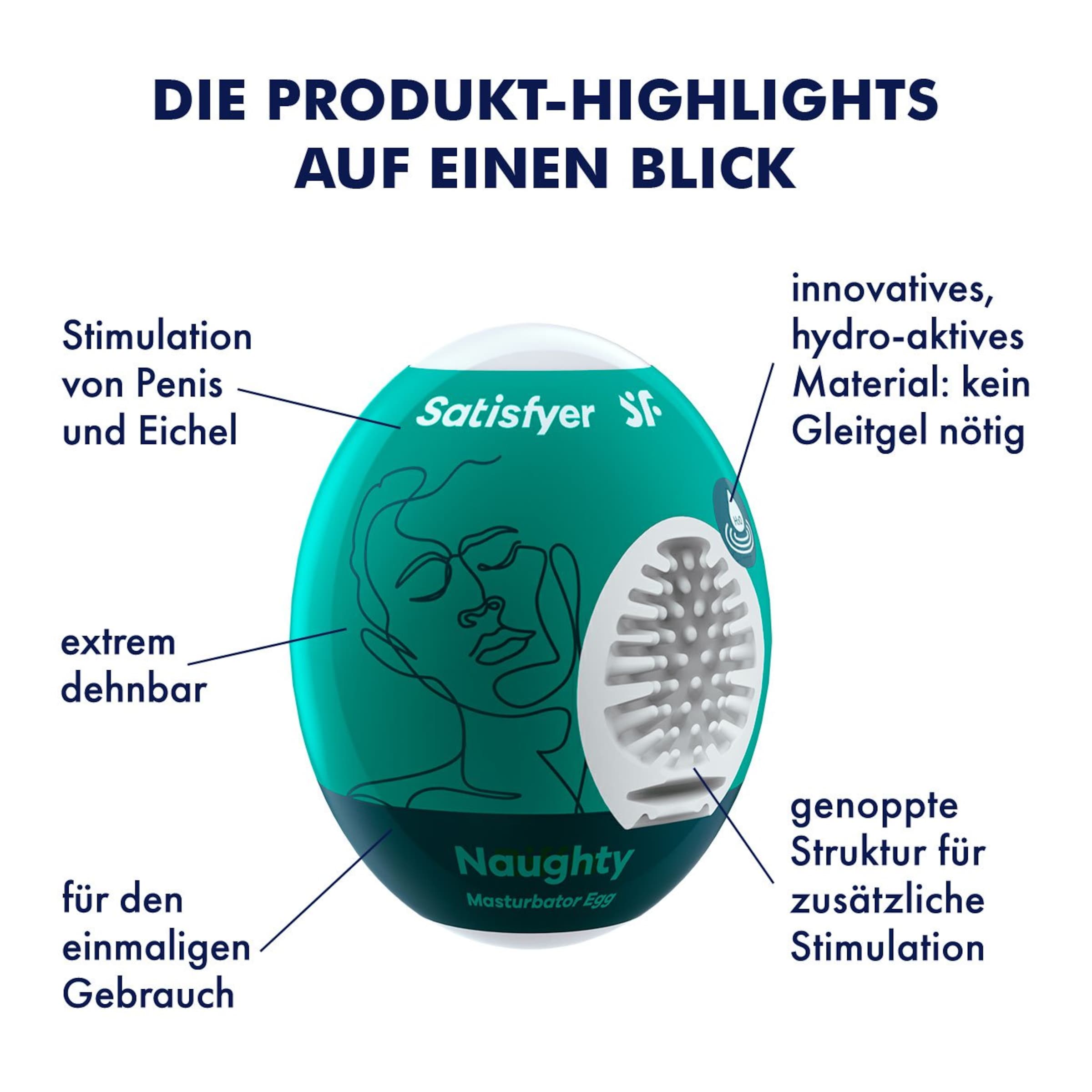 Masturbator Satisfyer 'Masturbator Egg - Naughty', 3 Teile  online  bestellen