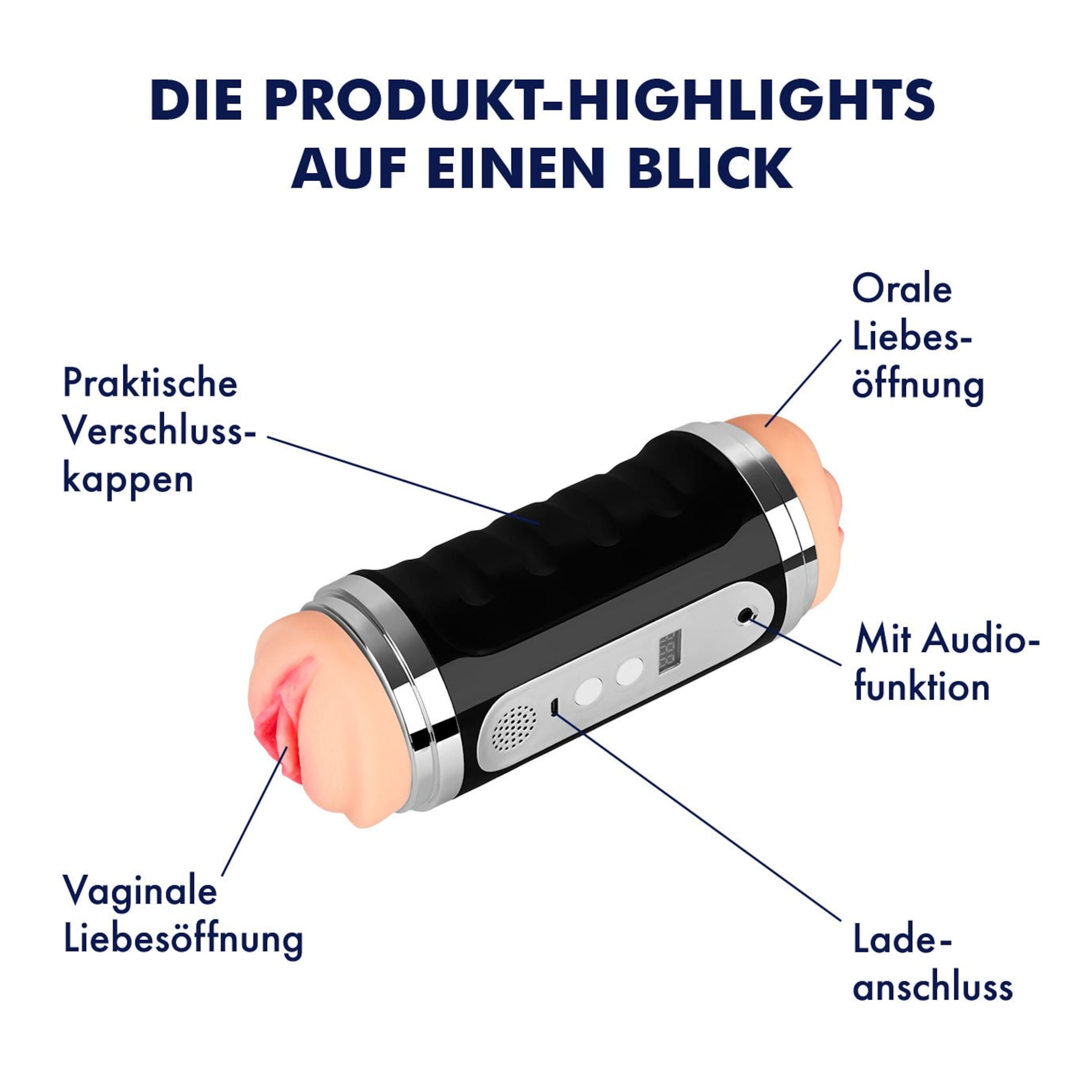 masturbator mit audiofunktion Teazers Elektrischer Masturbator beidseitig main image 1