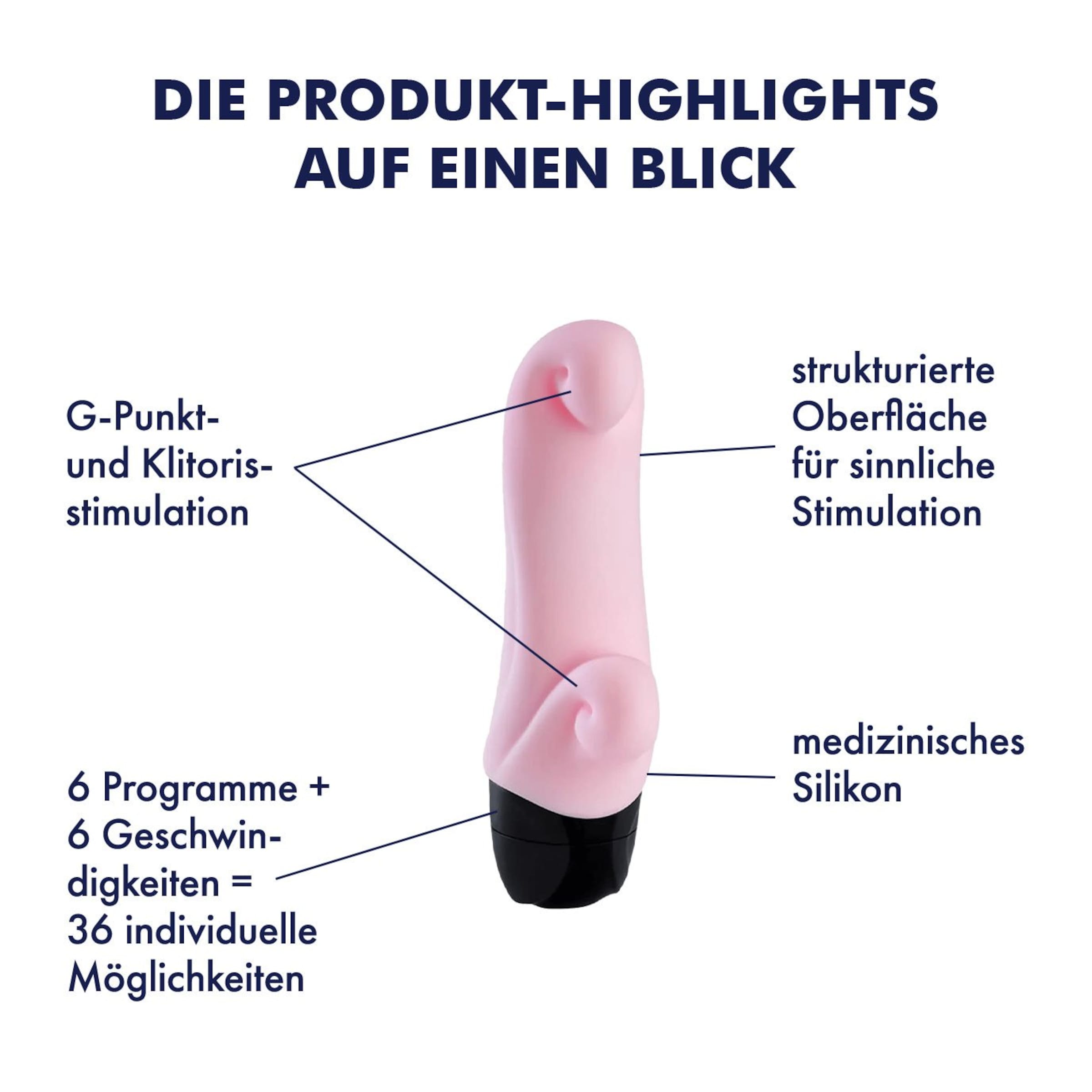 fun factory ocean mini-vibrator Mein Erfahrung mit dem Ritex Kinderwunsch Gleitgel main image 0