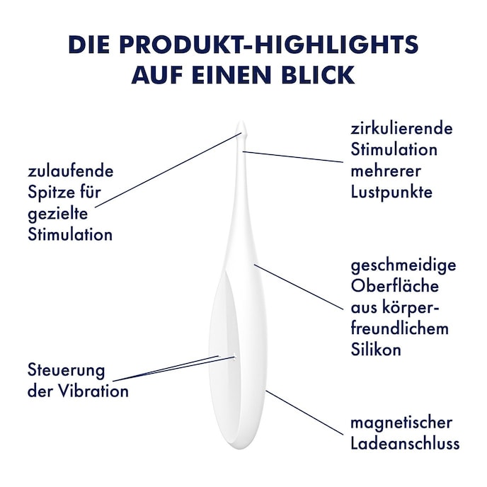 satisfyer-twirling-fun-17-5-cm-Weiß-2