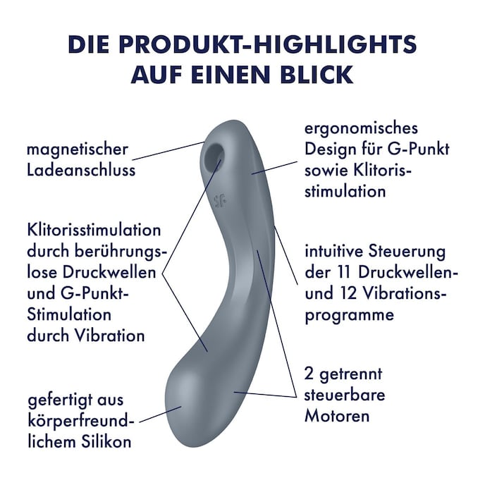 satisfyer-curvy-trinity-1-17-5-cm-Grau-2