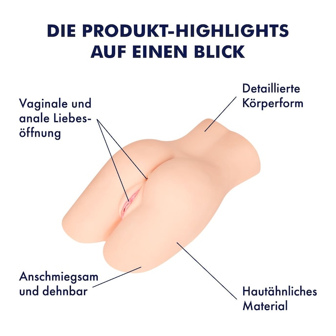 Masturbator Naturnaher Masturbator mit 2 ffnungen, 39 cm online kaufen Masturbator Naturnaher Masturbator mit 2 ffnungen, 39 cm online kaufen