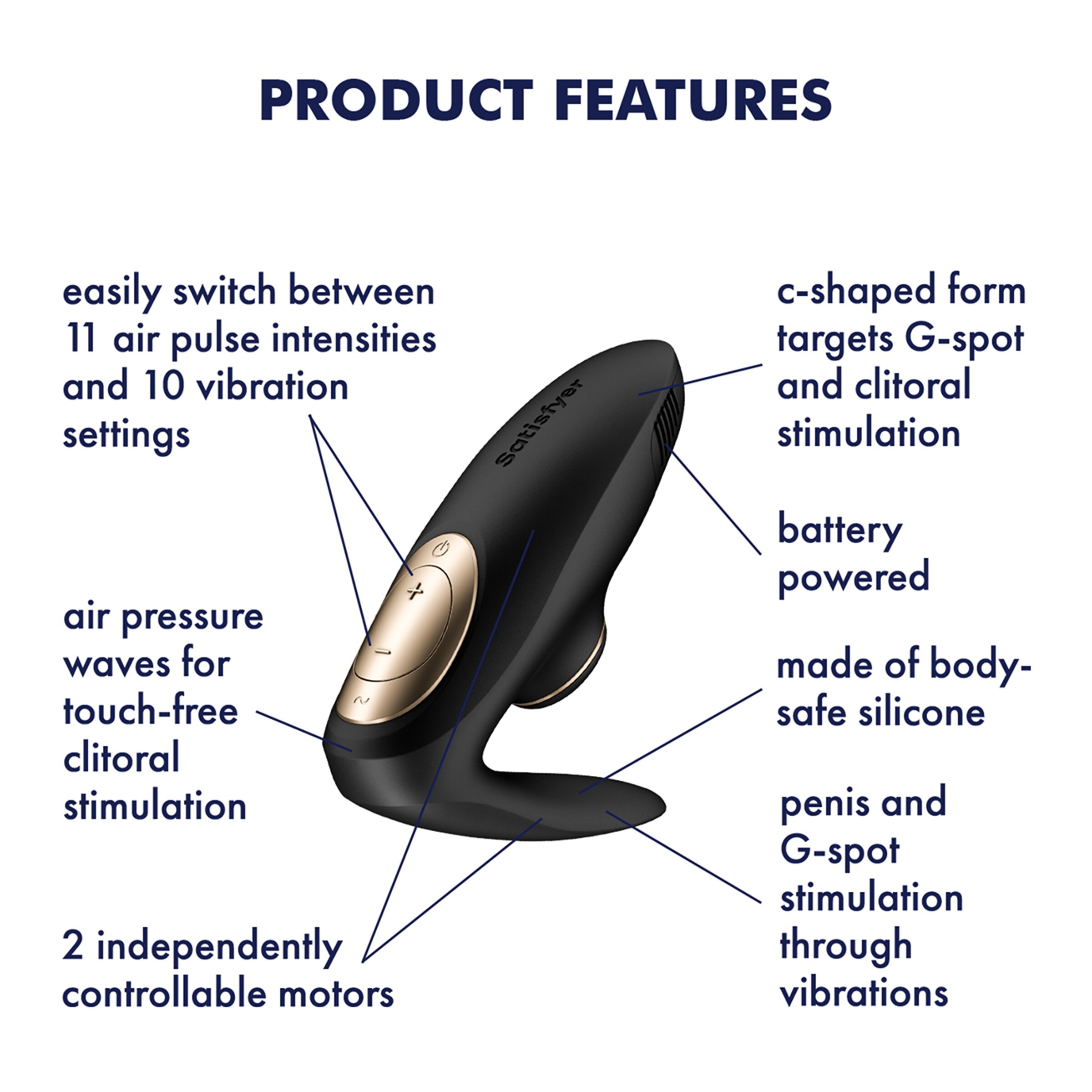 satisfyer-pro-4-couples---batteriebetrieben-11-5-cm-Schwarz-2