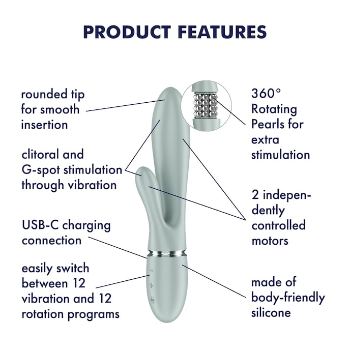 satisfyer-‘pearl-bunny-2’-21-cm-Groen-2