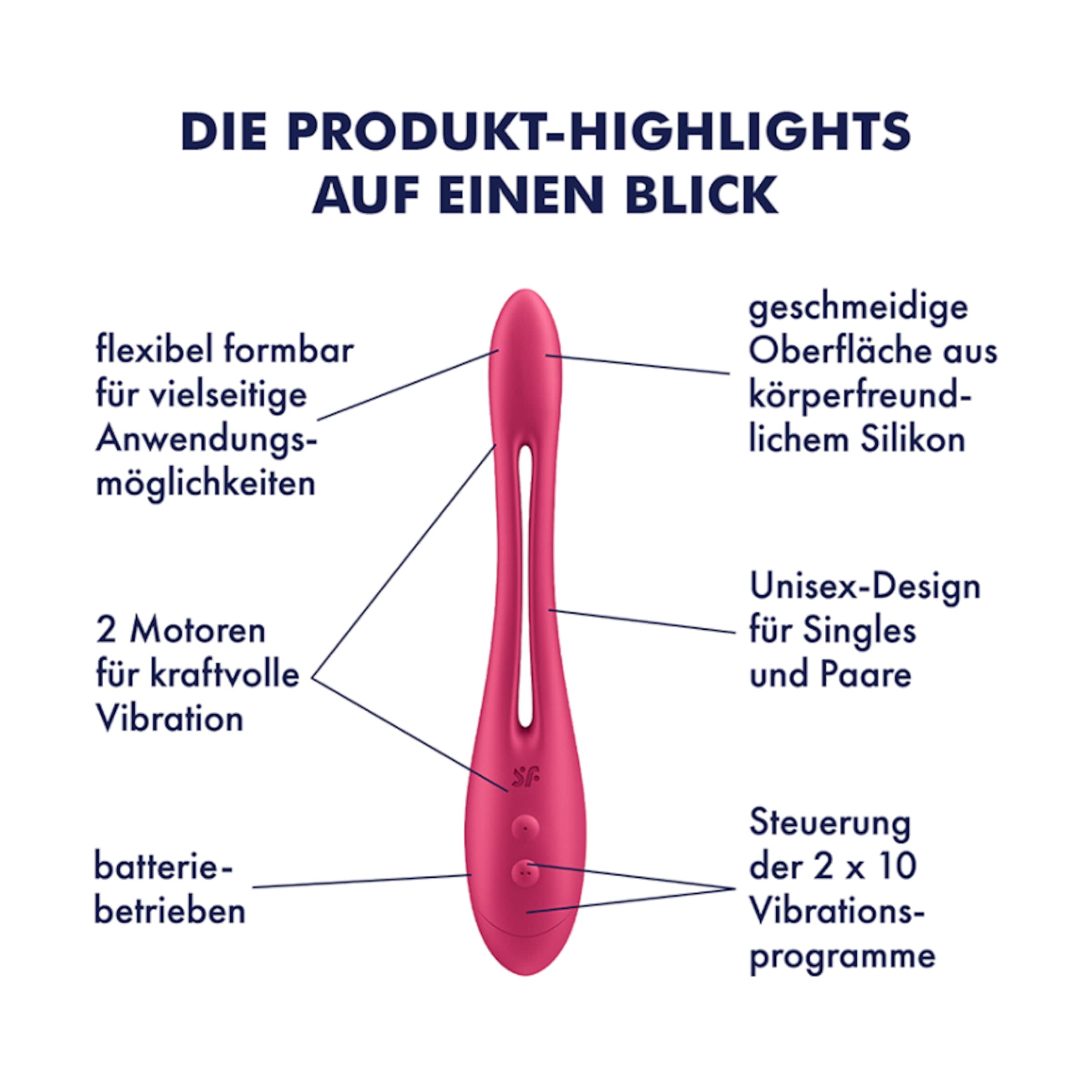 vibrator einsteiger Solfeggio Frequenz Energie – Applications sur Google Play main image 0
