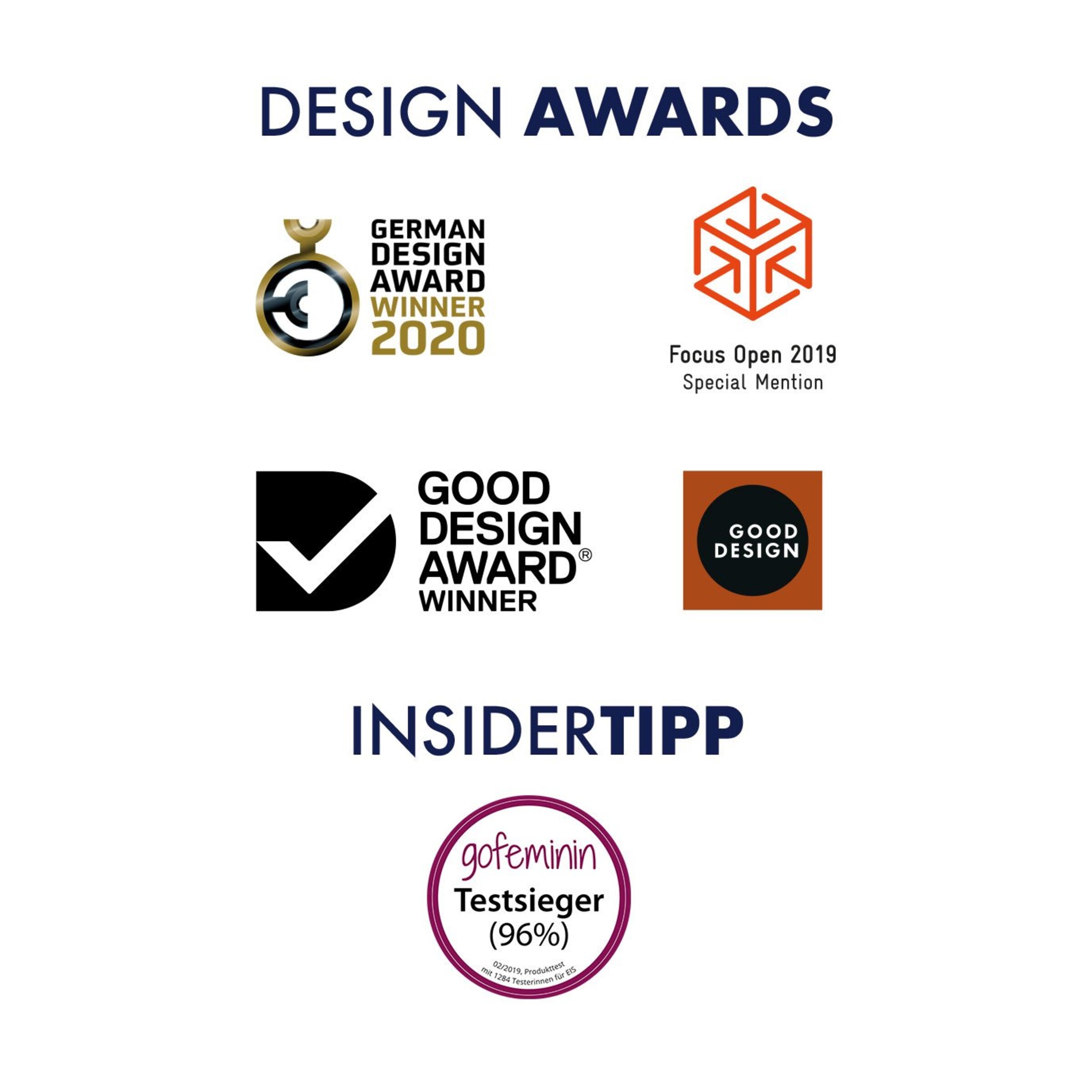 satisfyer-endless-love-14-toepassingen-Lichtblauw-6