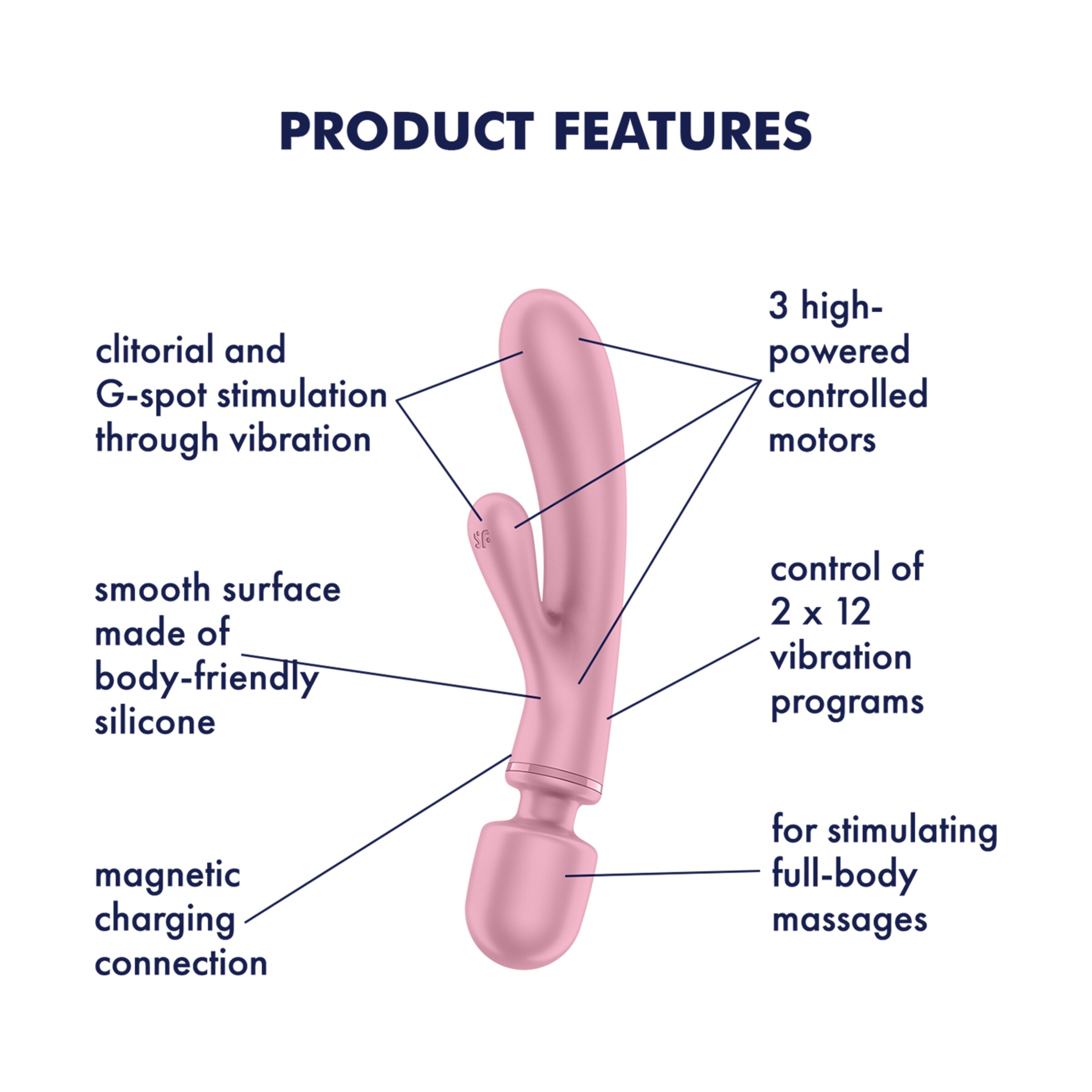 satisfyer-triple-lover-24-cm-Rosa-2