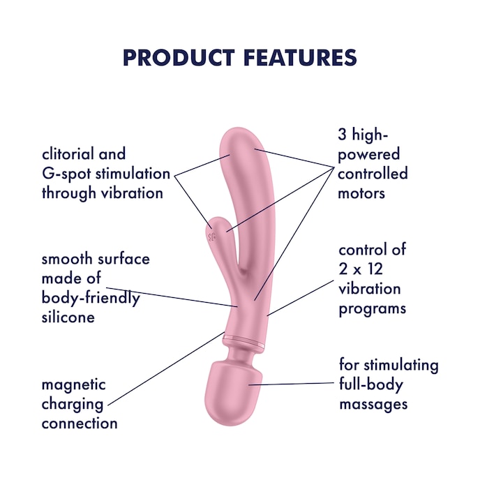 satisfyer-triple-lover-24-cm-Rose-2