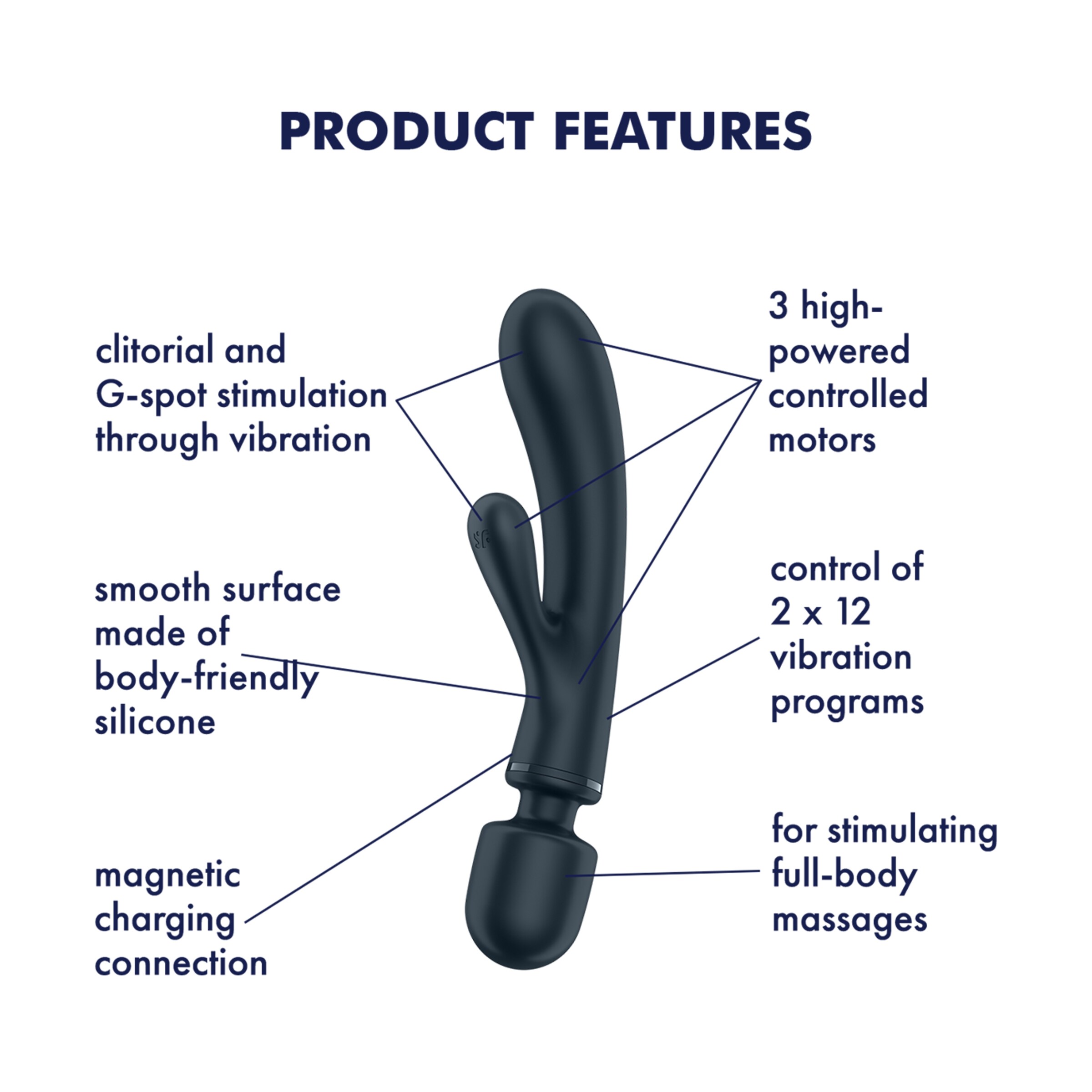 satisfyer-triple-lover-24-cm-Grau-2