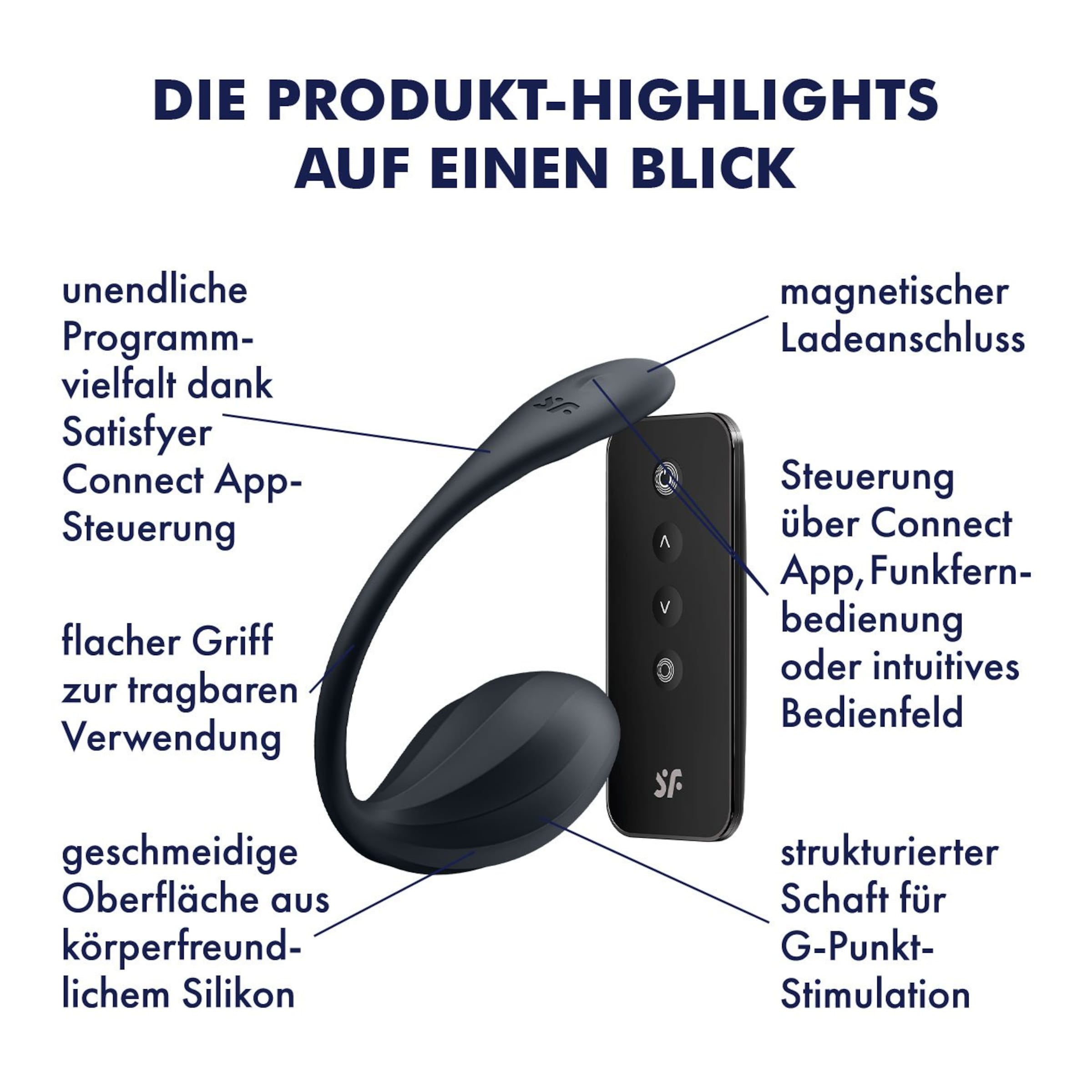 Satisfyer Ribbed Petal Connect App, 11 cm