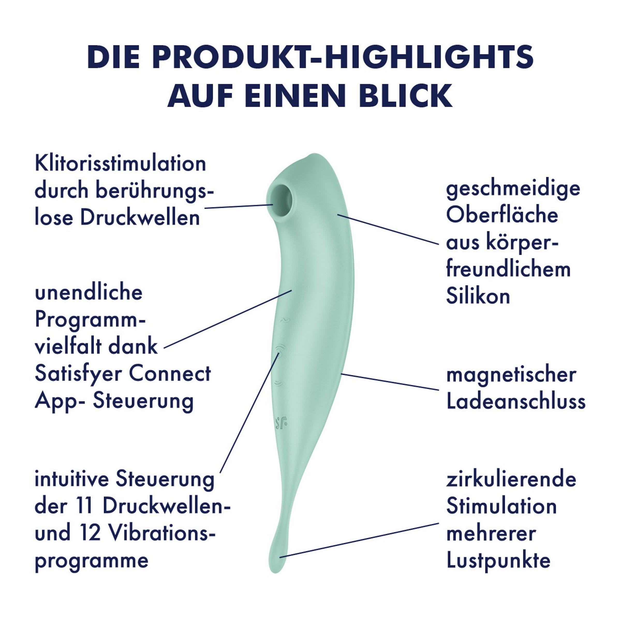 Satisfyer Twirling Pro Connect App, 20 cm