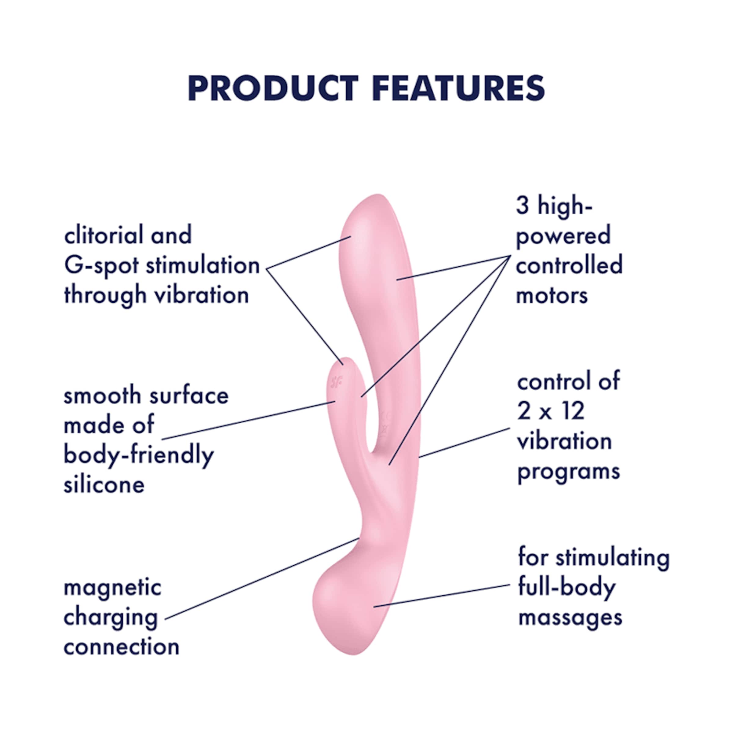 Satisfyer Triple Oh, 24 cm