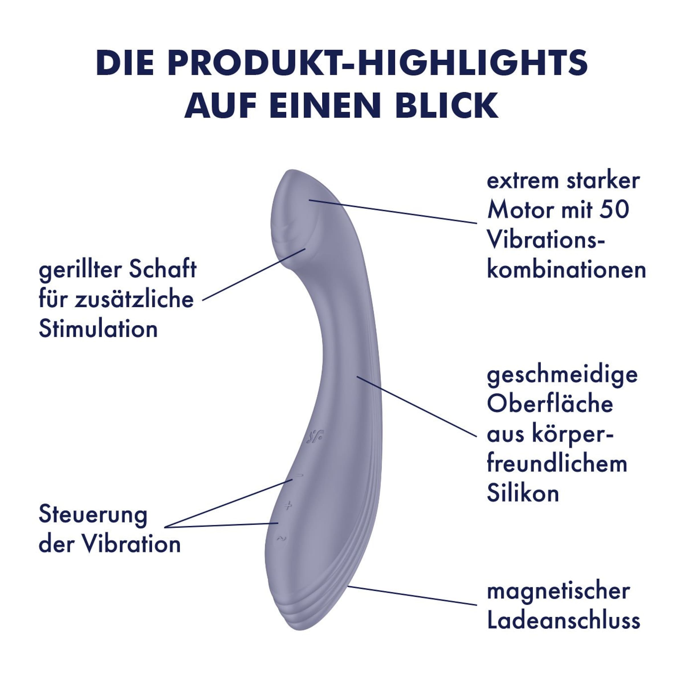 Satisfyer G-Force, 19 cm