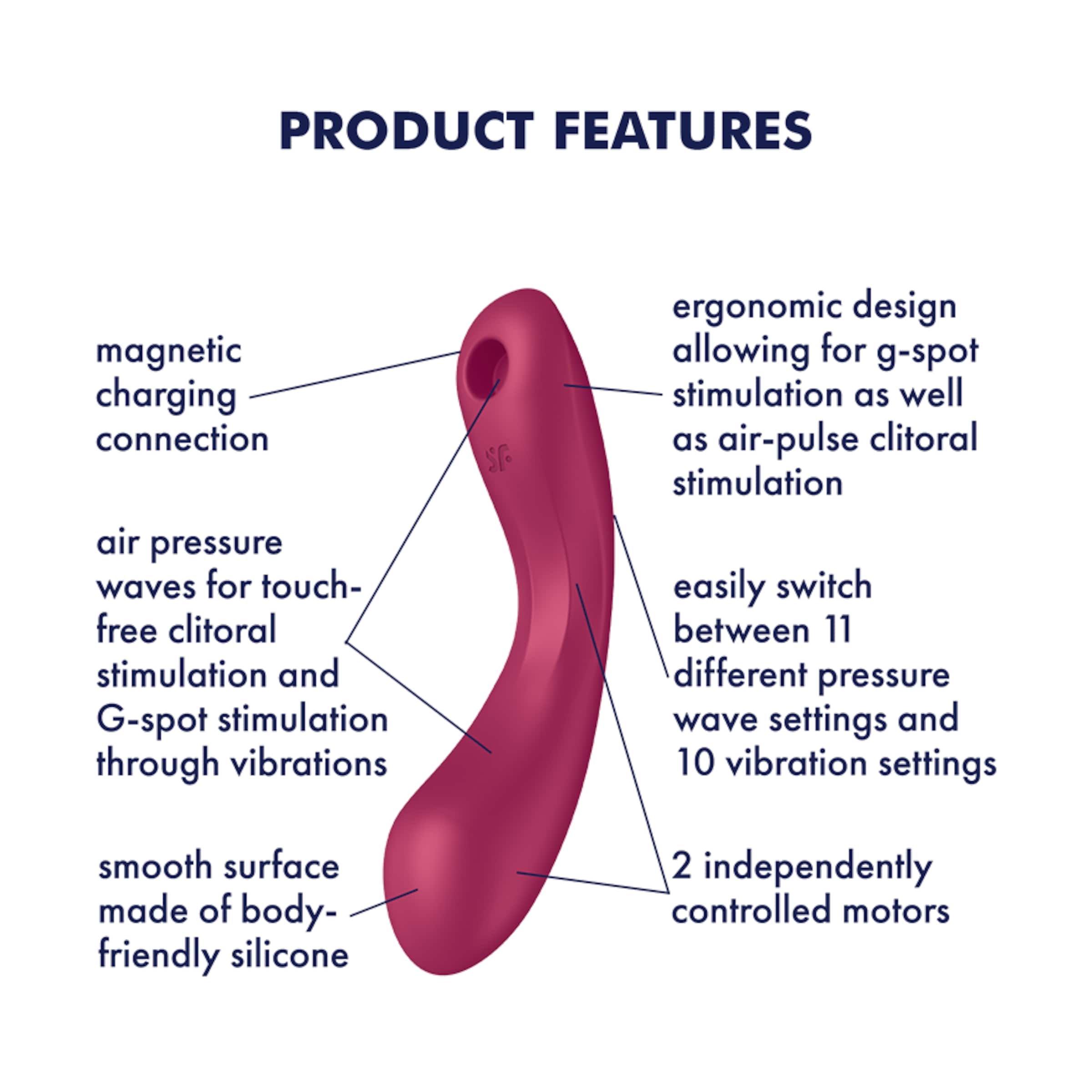 Satisfyer Curvy Trinity 1, 17,5 cm