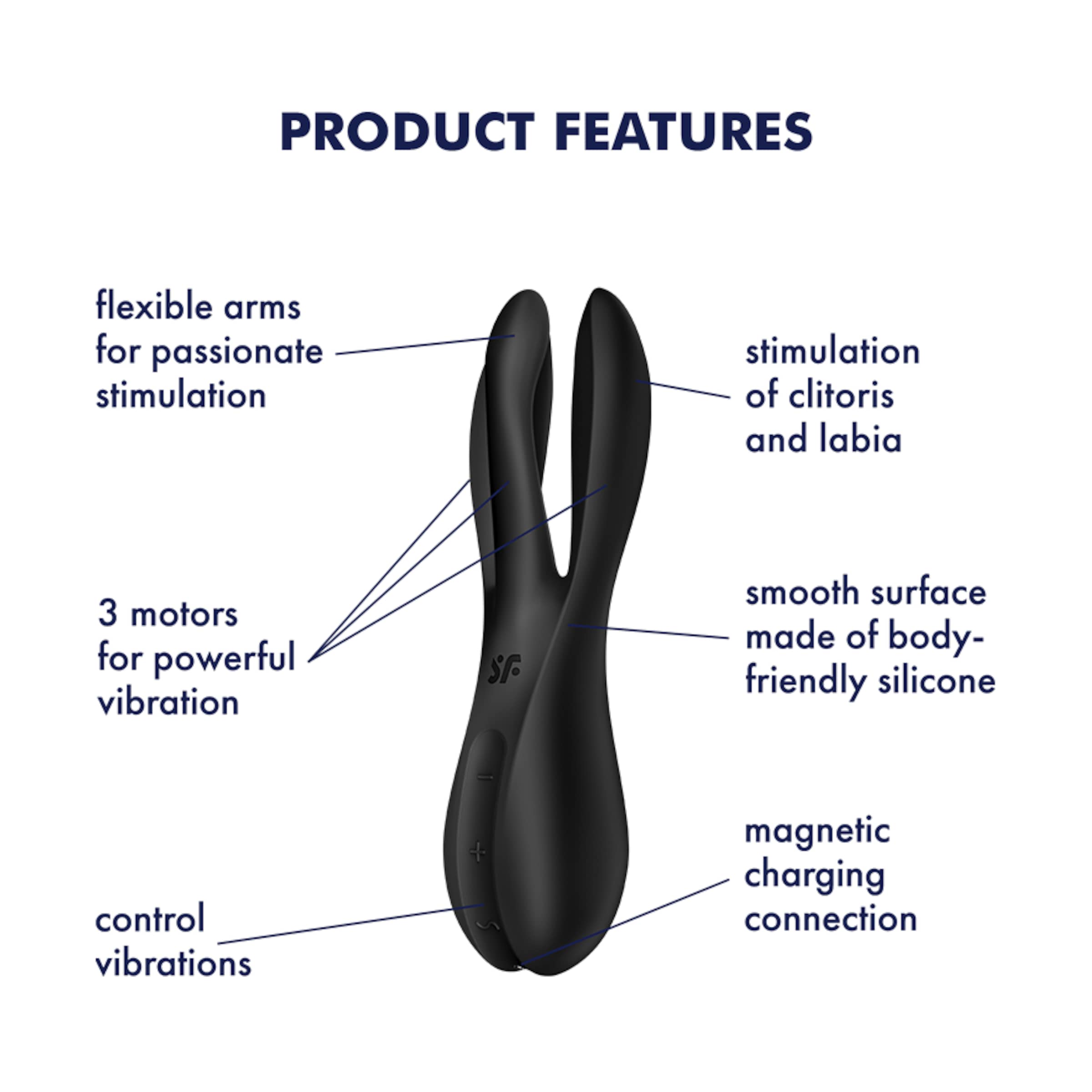 Satisfyer Threesome 2, 14 cm