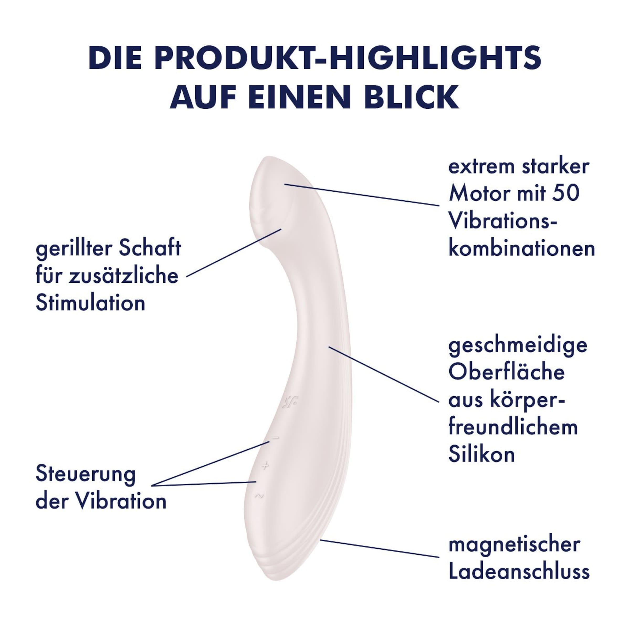 Satisfyer G-Force, 19 cm