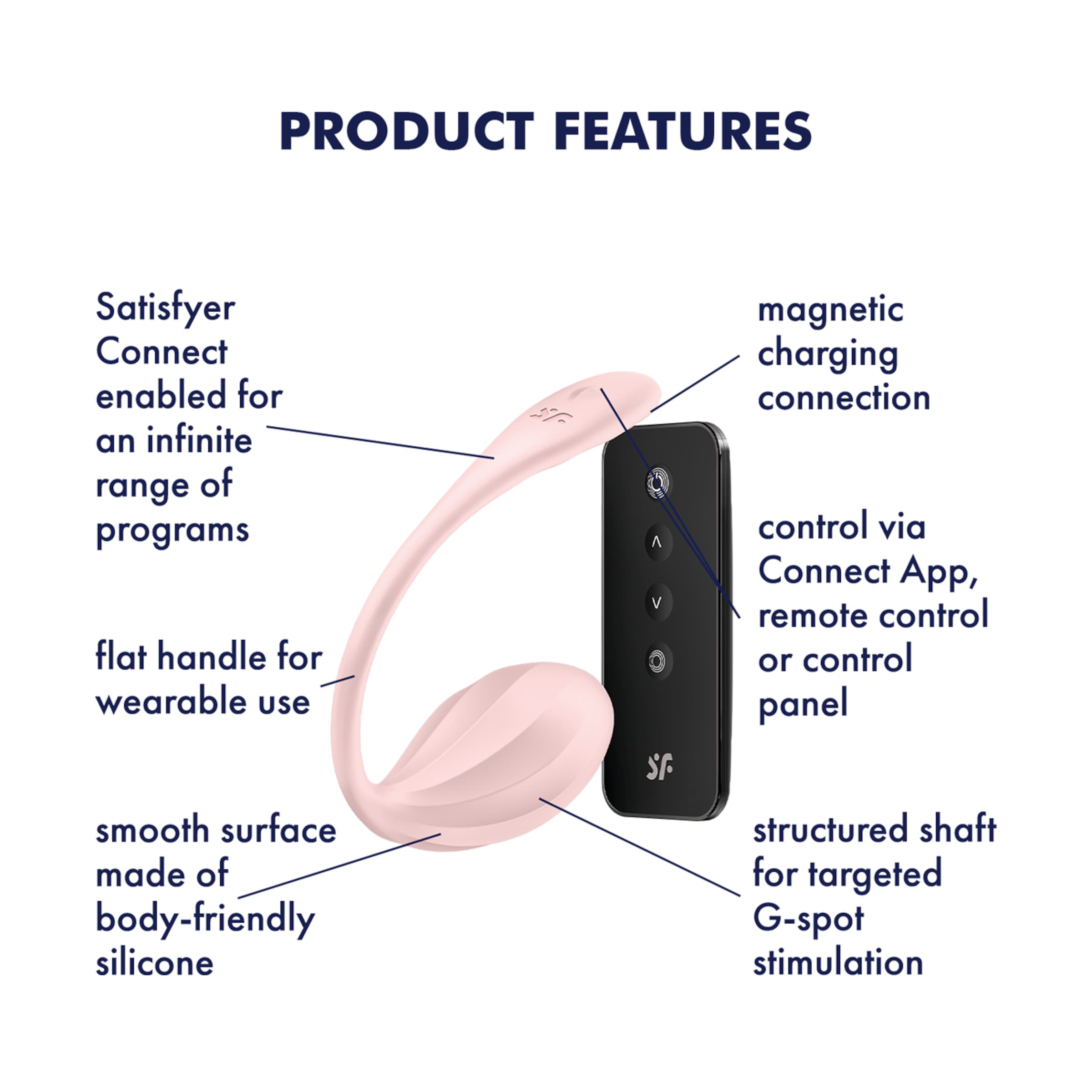 Satisfyer Ribbed Petal Connect App, 11 cm