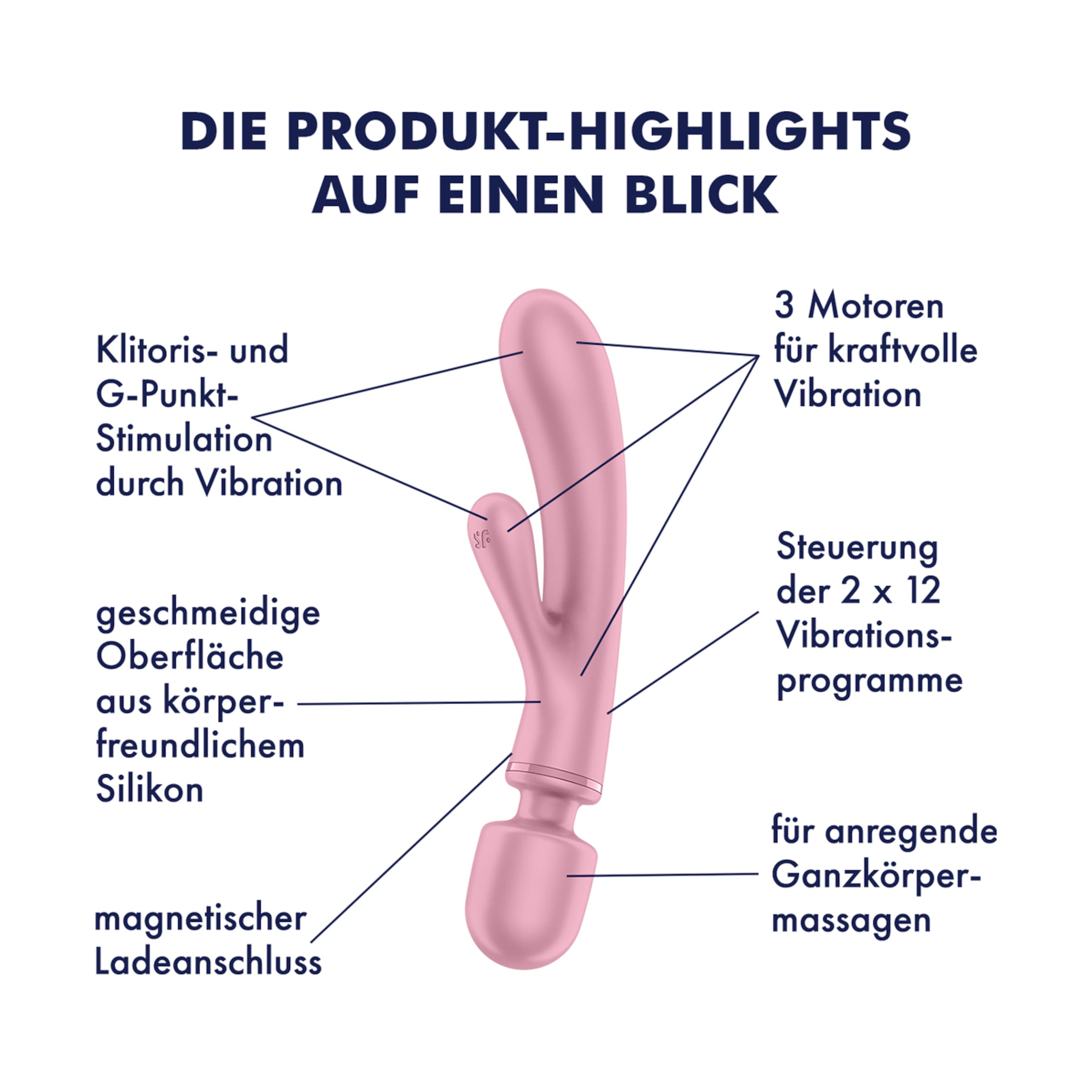 Satisfyer Triple Lover, 24 cm