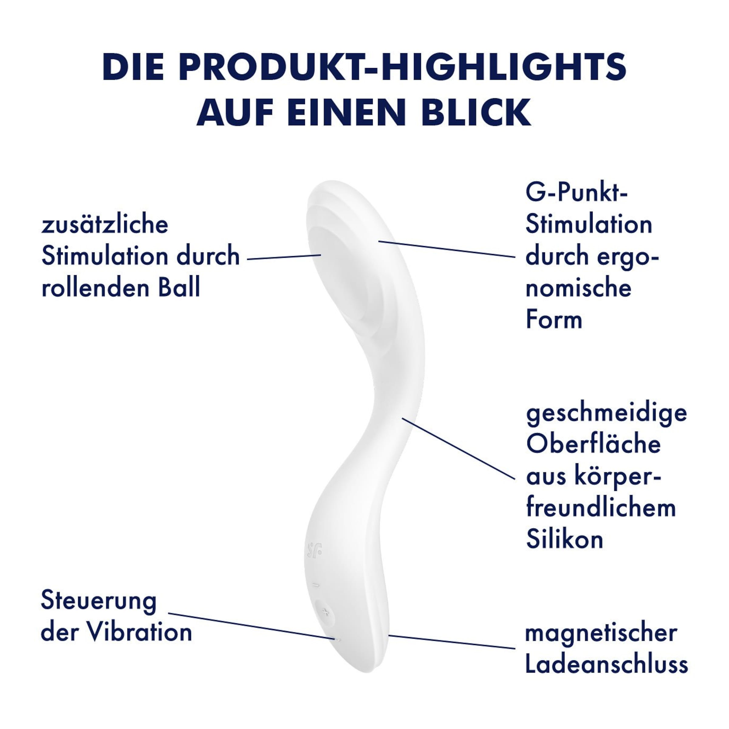 Satisfyer Rrrolling Pleasure, 22 cm