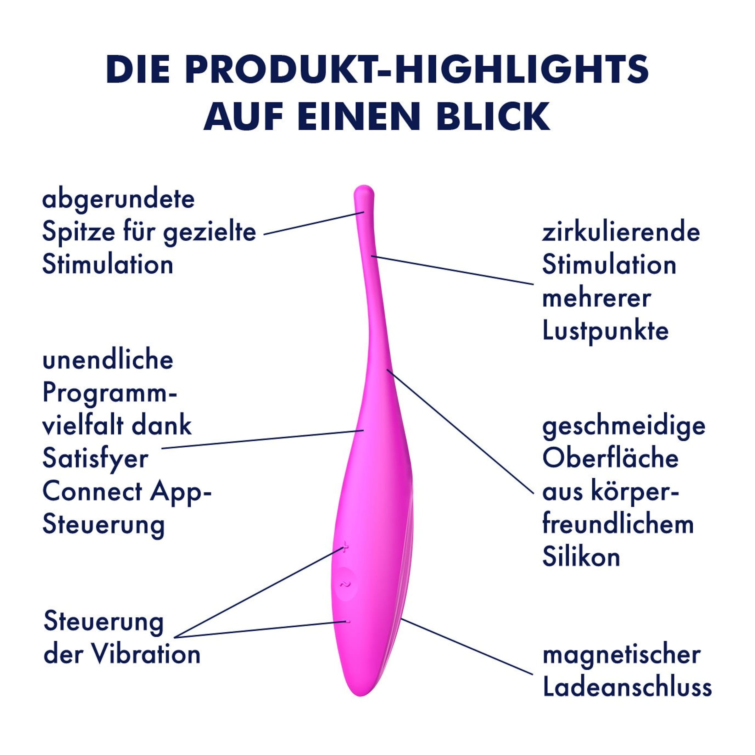 Satisfyer Twirling Joy Connect App