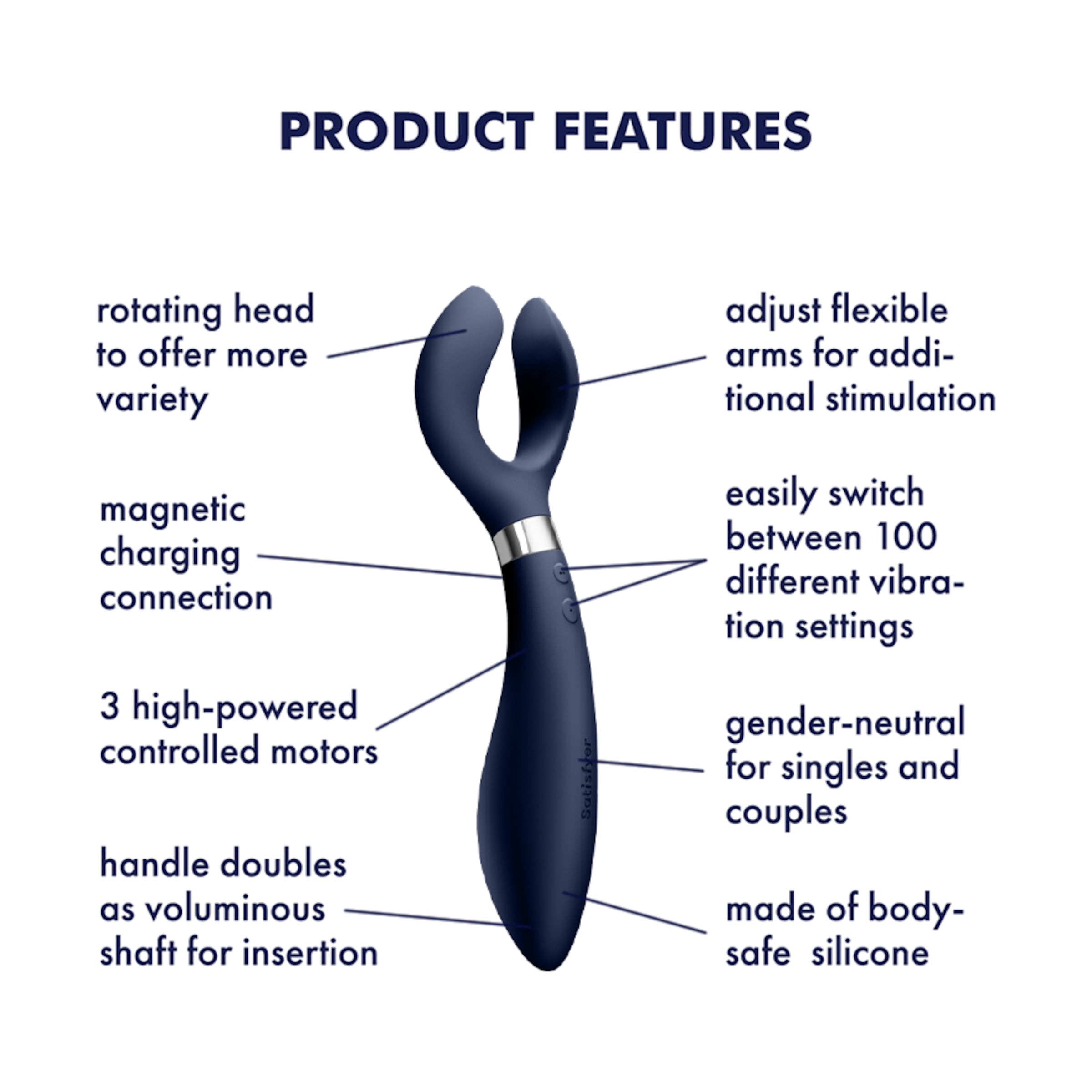 Satisfyer Endless Fun, über 33 Anwendungs möglichkeiten