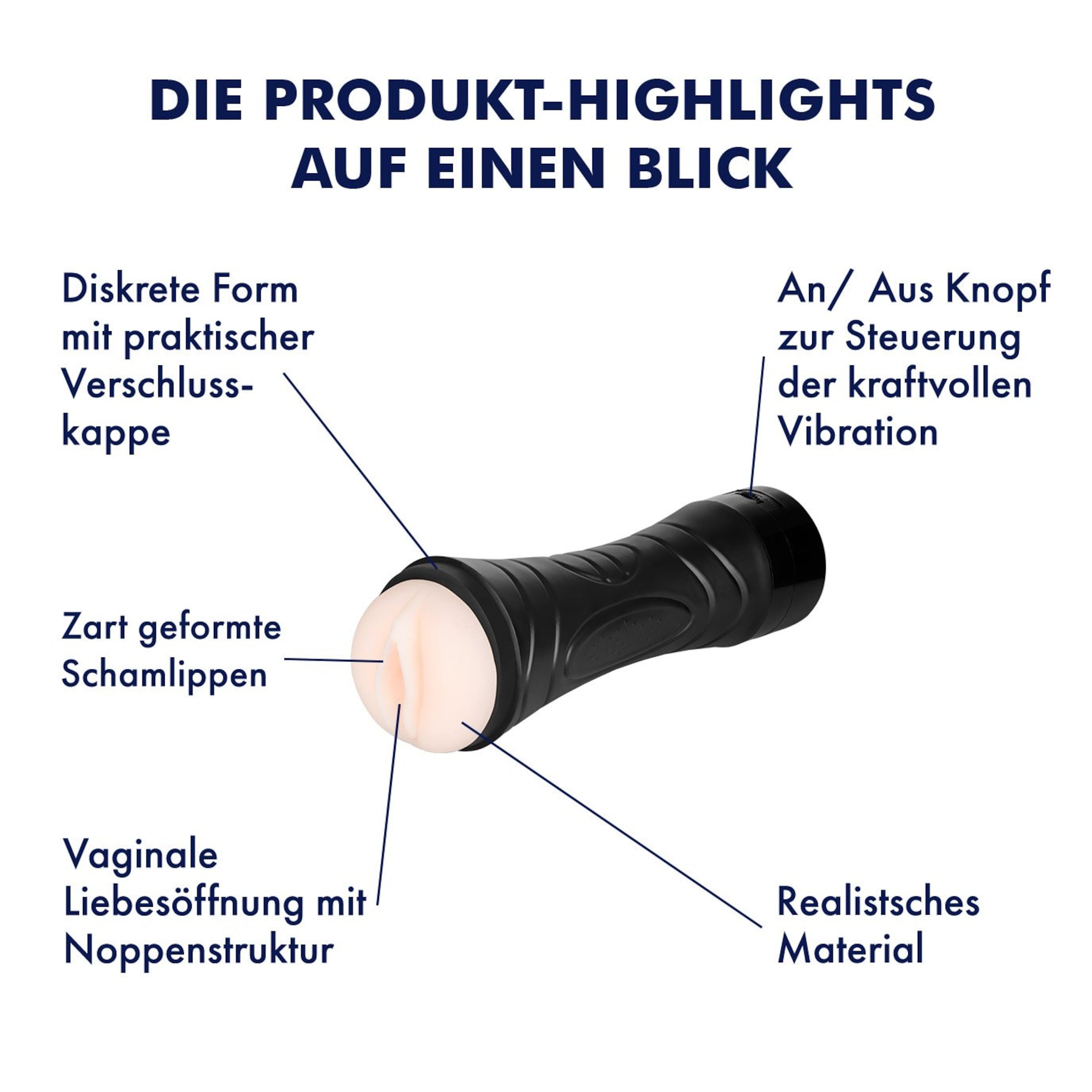 Masturbator mit Vibration, 23,5 cm
