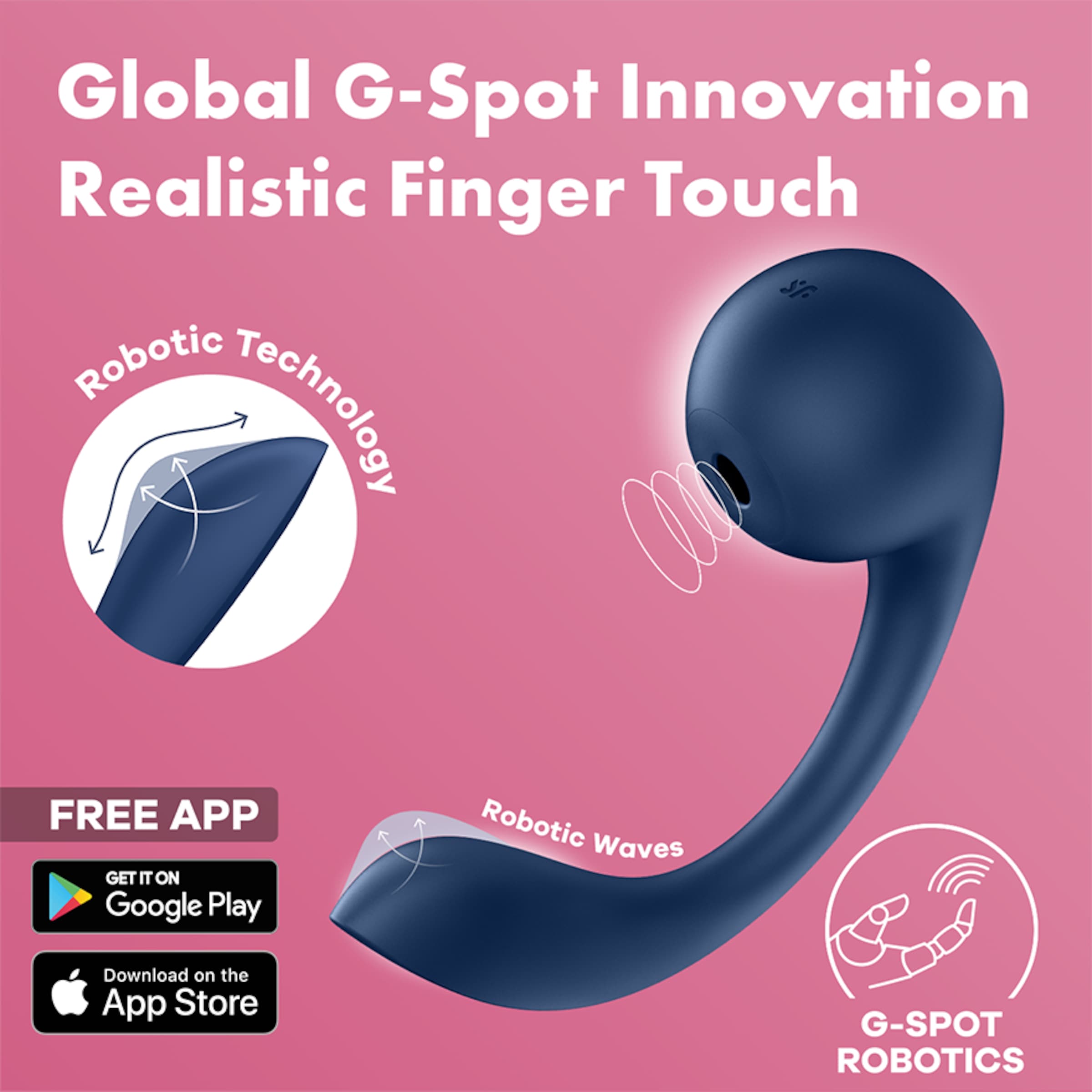 Satisfyer Pro+ Wave 4 Connect App, 23 cm